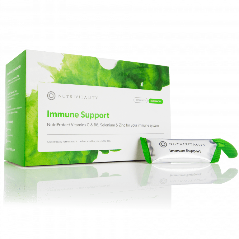 Immune Support Study - Nutrivitality